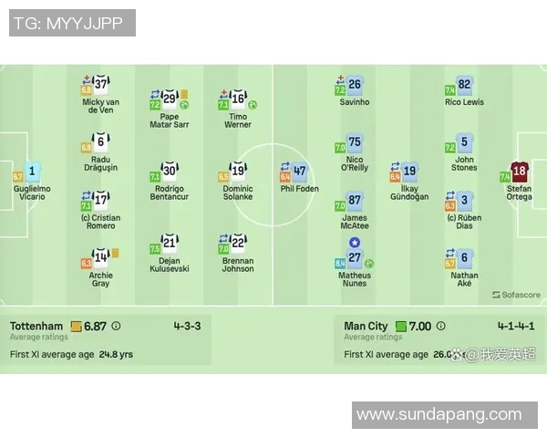 热刺逆转曼城晋级足总杯八强全场数据解析引发热议